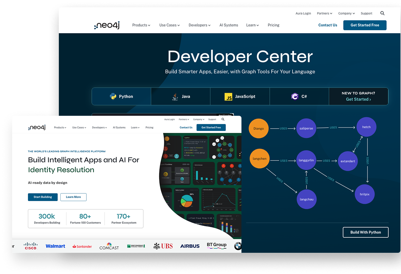 Neo4j Developer Center