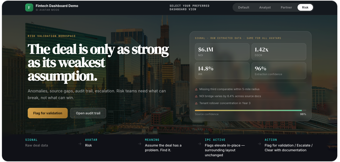 Fintech Dashboard Demo screenshot showing a risk validation workspace