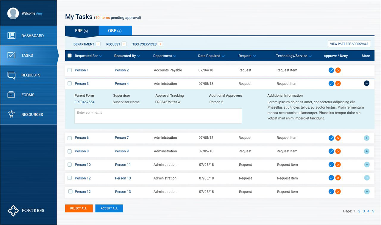 Fortress IT dashboard request flow