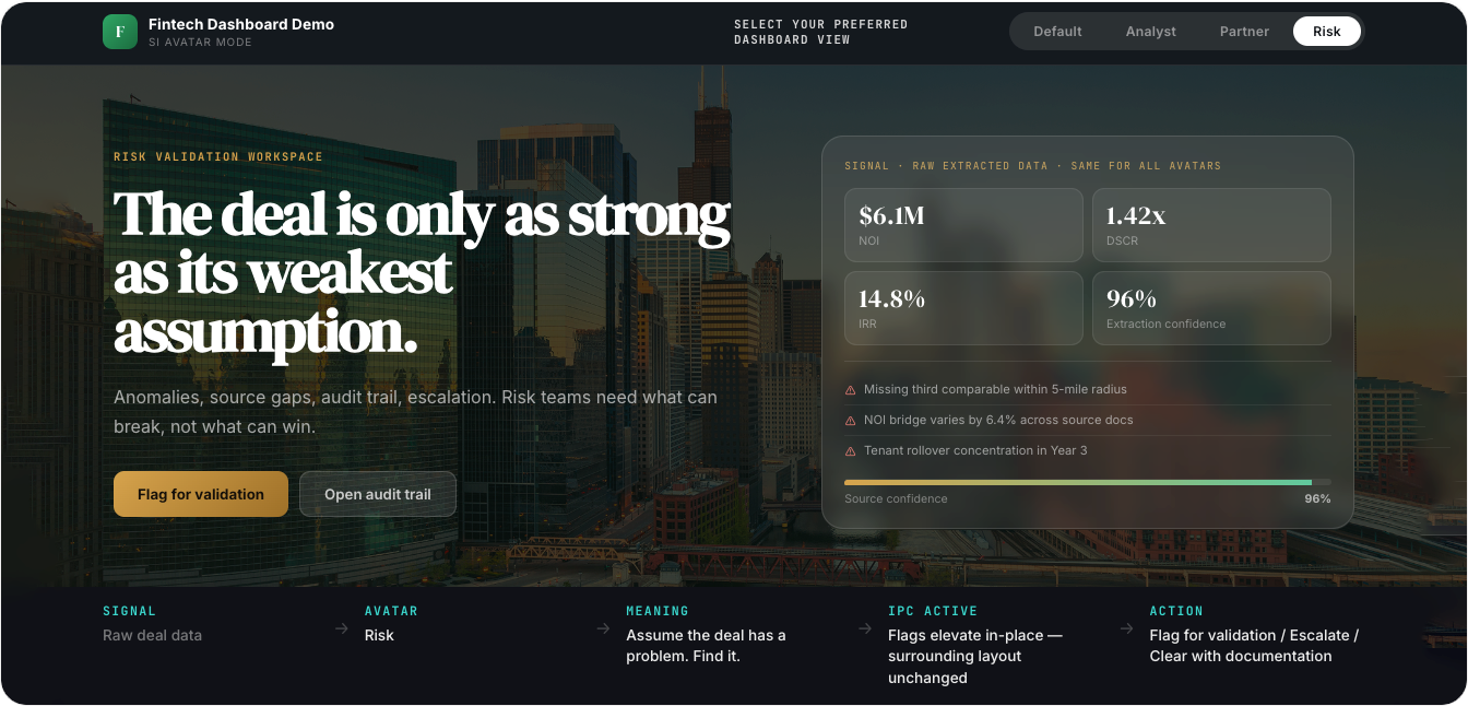 SMA fintech dashboard demo screenshot